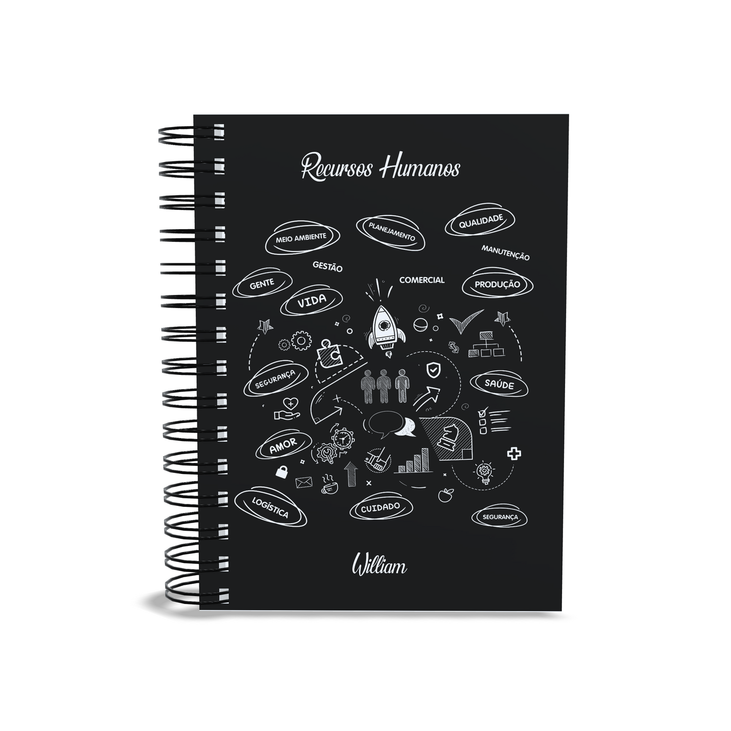 Agenda Personalizada Recursos Humanos