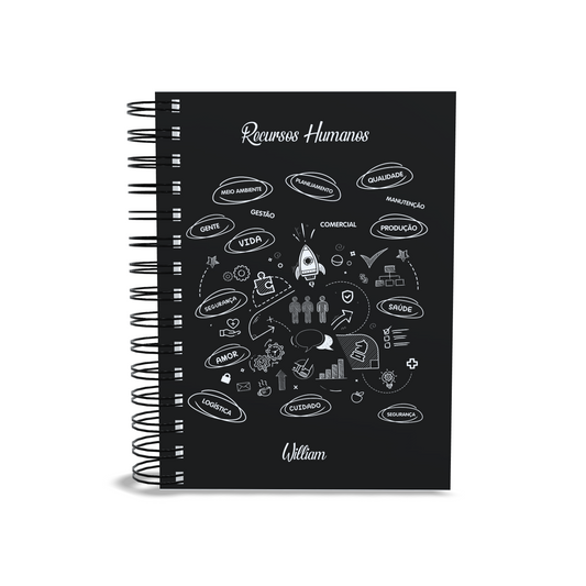 Agenda Personalizada Recursos Humanos