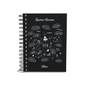 Agenda Personalizada Recursos Humanos